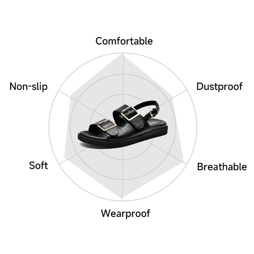 Funki Buys | Shoes | Women's Summer Leather Slide Sandals